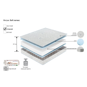 Матрас Soft латекс 120х200