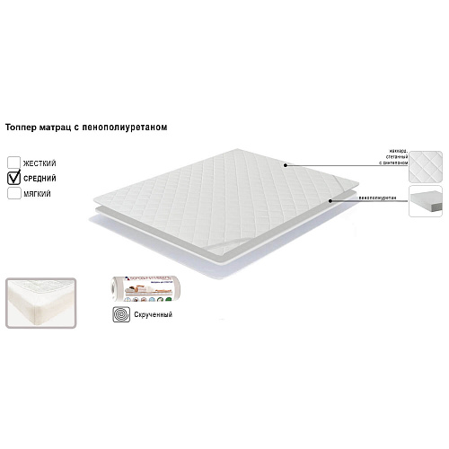 Топпер скрученный 3 см  90х200