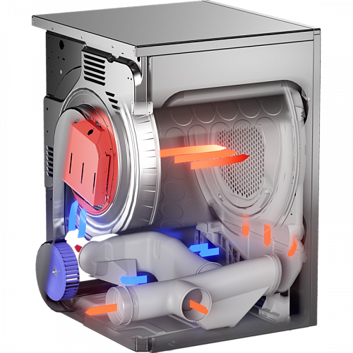 Сушильный автомат ASKO TDC1485VI.S