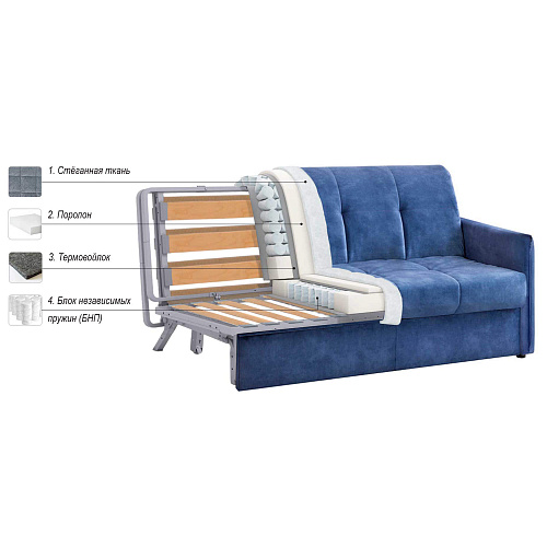 Диван-кровать Аккордеон 800 БНП