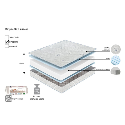Матрас Soft латекс 180х200