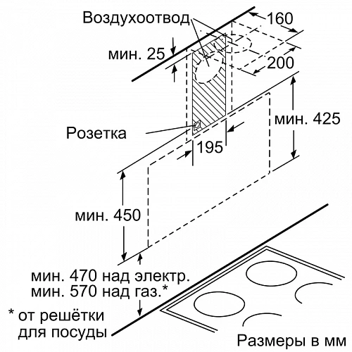 Вытяжка BOSCH DWK095G60T