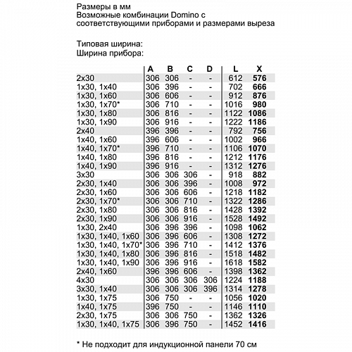 Индукционная домино BOSCH PIB375FB1E