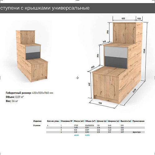 Ступени Твист Лофт