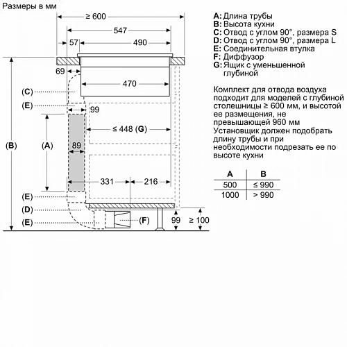 Встраиваемая индукционная панель BOSCH PXX875D57E