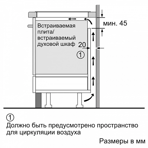 Встраиваемая индукционная панель BOSCH PUE611BB5E