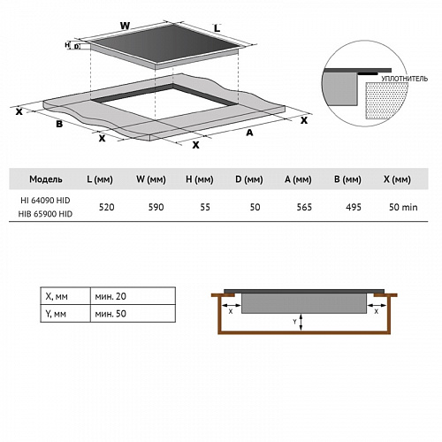 Встраиваемая варочная панель KORTING HIB 65900 HID
