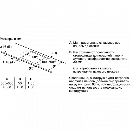 Встраиваемая индукционная панель BOSCH PIE61RHB1E