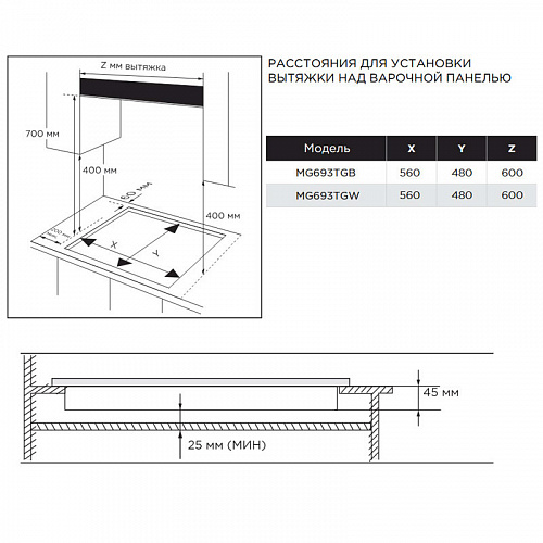 Газовая варочная панель MIDEA MG693TGW